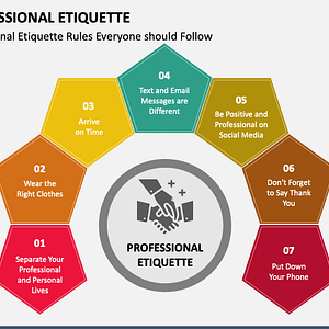 PROFESSIONALISM AND CORPORATE ETIQUETTE (PCE)