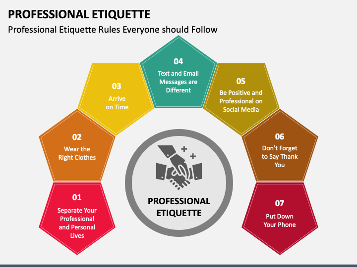 PROFESSIONALISM AND CORPORATE ETIQUETTE (PCE)